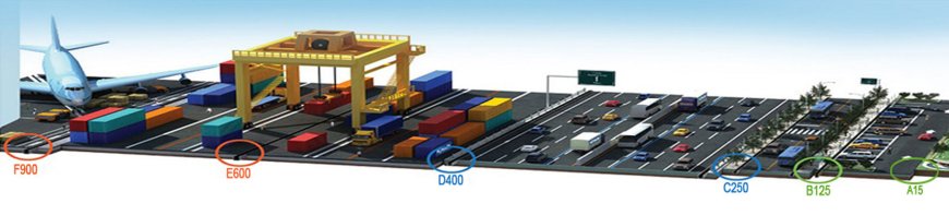 E600 Yük Sınıfı Kompozit Rögar Kapakları (60 Ton)
